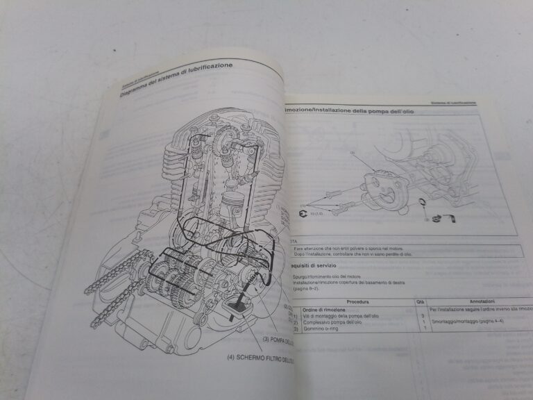 Honda CA 125 Rebel 95 manuale d'officina 69keb00