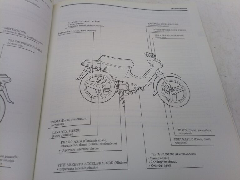 Honda PK 50 90 manuale d'officina 5gt87110