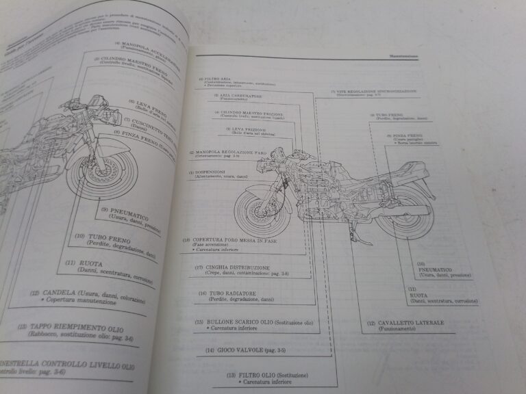 Honda st 1100 l pan European 90 Manuale d'officina 69mt300