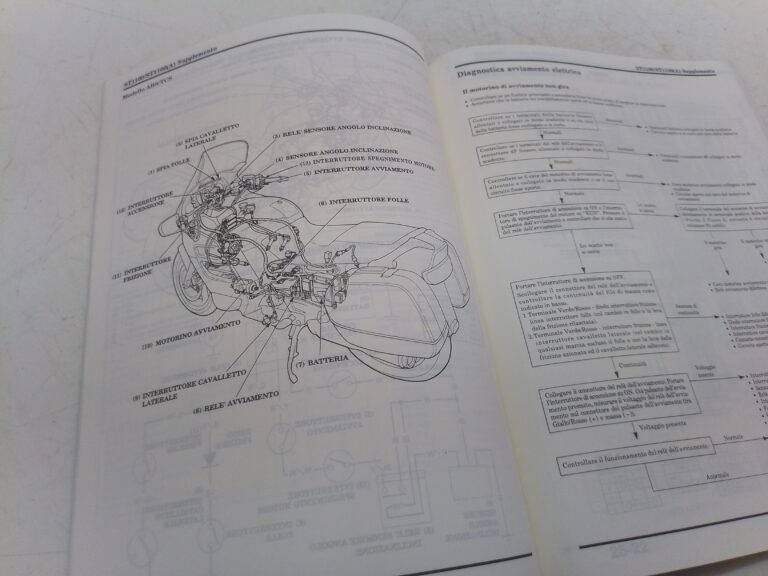 Honda st 1100 s as pan European 95 Manuale d'officina supplemento 69my300z