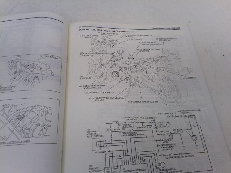 Honda CBR 600 f t 95 manuale d'officina supplemento 69mal00z