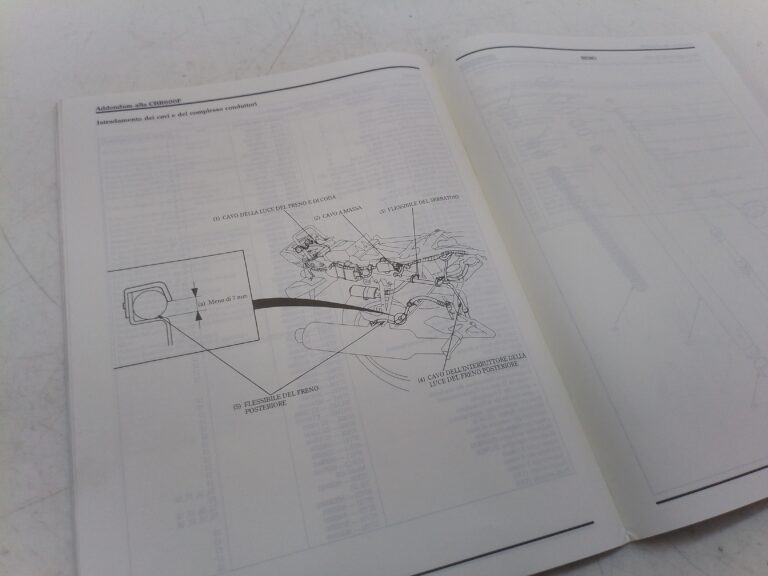 Honda CBR 600 f p 92manuale d'officina supplemento 69mv900z