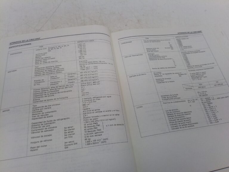 Honda CBR 1000 F 89 manuale d'officina supplemento 67mm530y