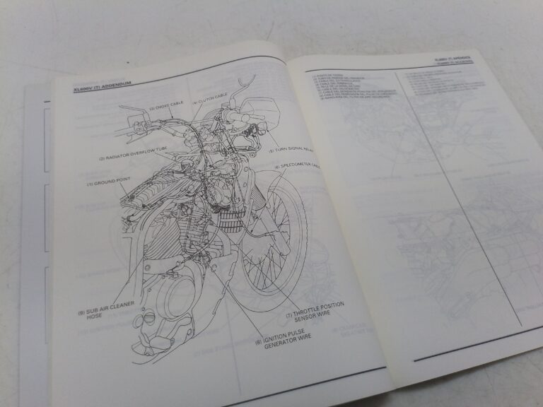 Honda XL 600 v 95 manuale d'officina supplemento 67mm930w