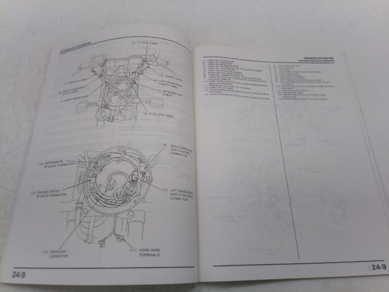 Honda NTV 600 650 Revere 90 manuale d'officina supplemento 67ms930y